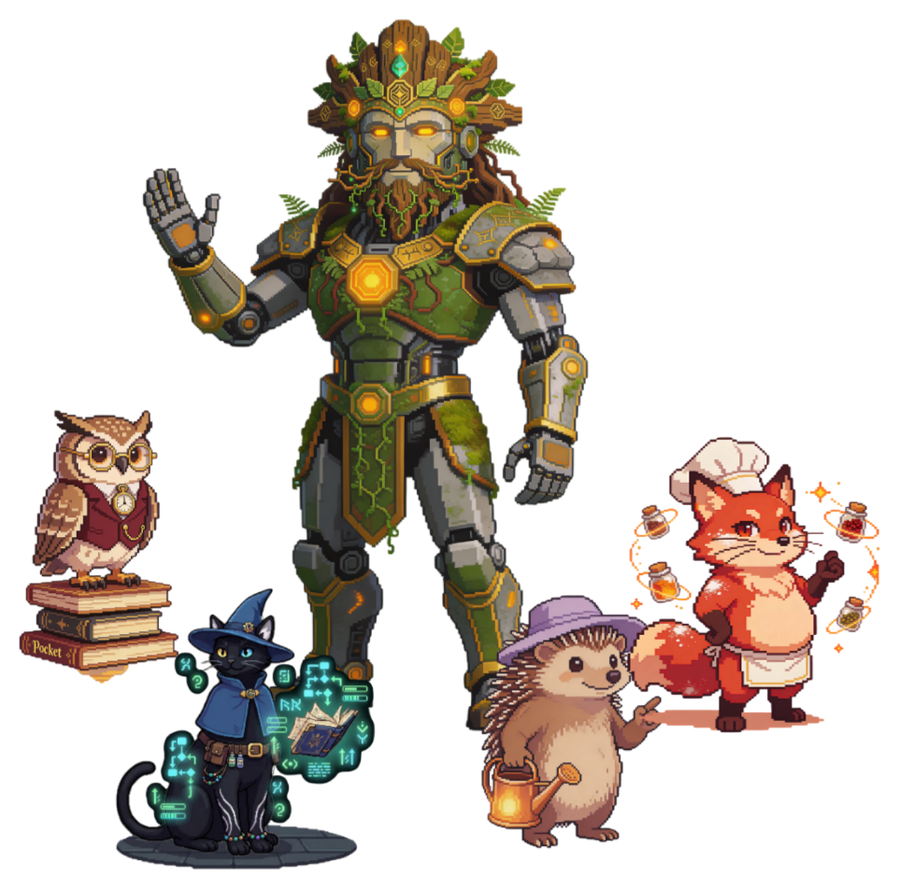 The magical households of Thornhaven